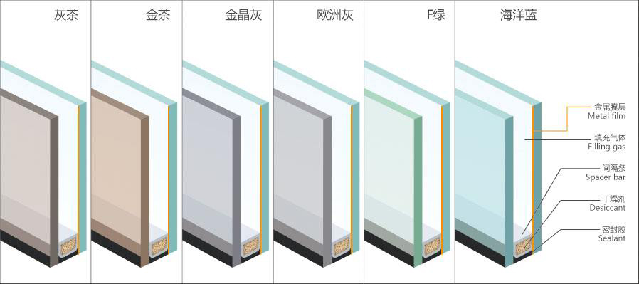 黑龍江中空玻璃